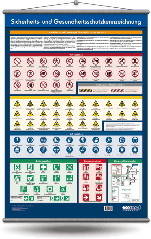 Wandtafel Sicherheits Und Gesundheitsschutzkennzeichnung Balzer